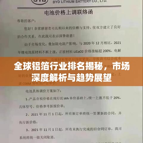 全球铝箔行业排名揭秘，市场深度解析与趋势展望