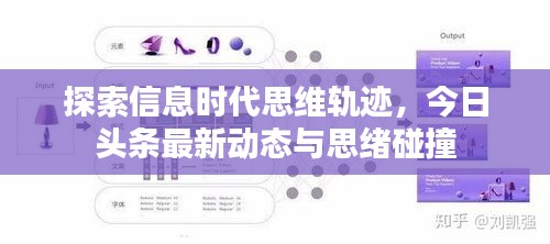 探索信息时代思维轨迹，今日头条最新动态与思绪碰撞