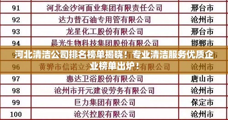 河北清洁公司排名榜单揭晓！专业清洁服务优质企业榜单出炉！