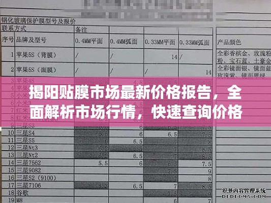 揭阳贴膜市场最新价格报告，全面解析市场行情，快速查询价格！