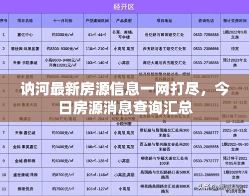 讷河最新房源信息一网打尽，今日房源消息查询汇总