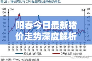 阳春今日最新猪价走势深度解析