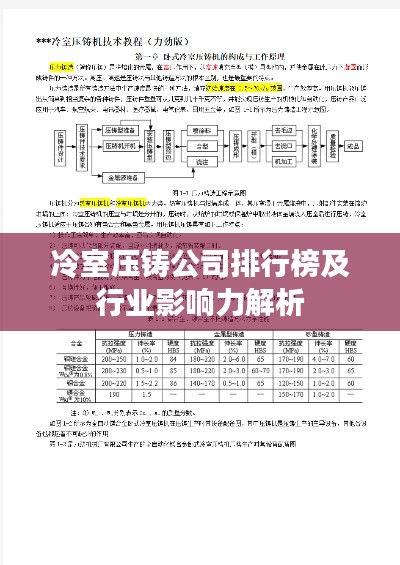 冷室压铸公司排行榜及行业影响力解析