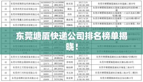 东莞塘厦快递公司排名榜单揭晓！