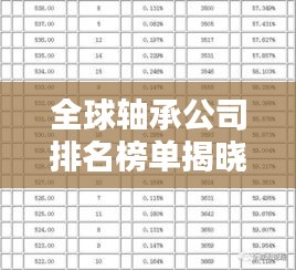全球轴承公司排名榜单揭晓！