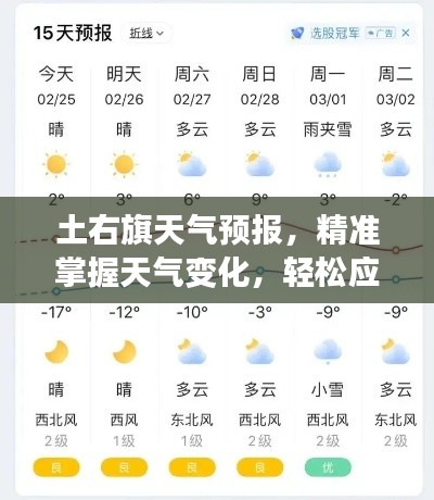 土右旗天气预报，精准掌握天气变化，轻松应对生活出行需求