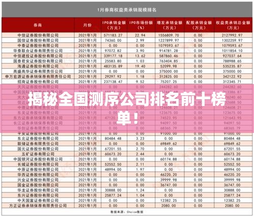 揭秘全国测序公司排名前十榜单！