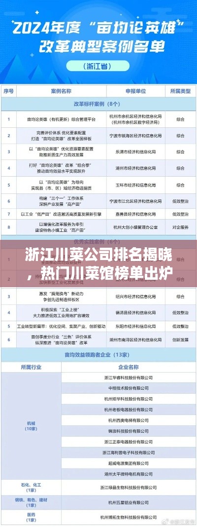 浙江川菜公司排名揭晓，热门川菜馆榜单出炉！