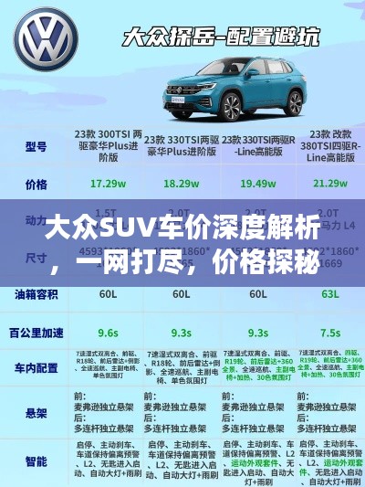 大众SUV车价深度解析，一网打尽，价格探秘！
