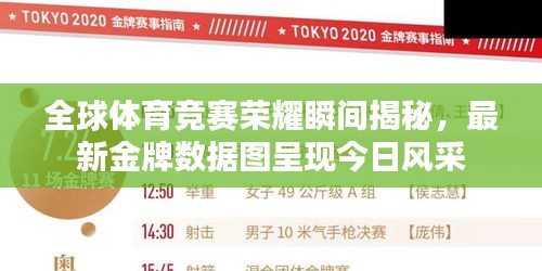 全球体育竞赛荣耀瞬间揭秘，最新金牌数据图呈现今日风采