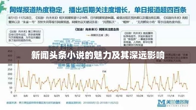 新闻头条小说的魅力及其深远影响