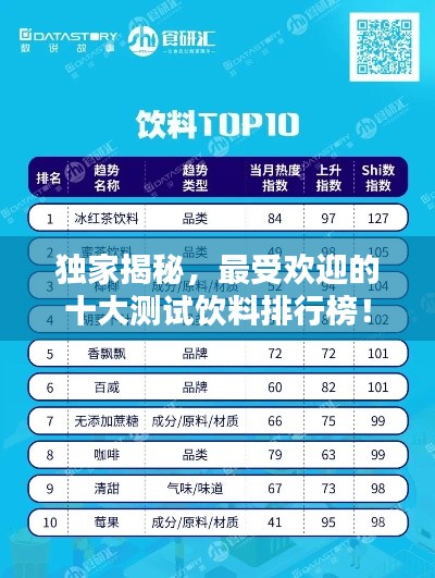 独家揭秘，最受欢迎的十大测试饮料排行榜！