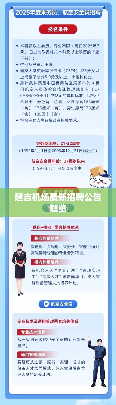 延吉机场最新招聘公告概览
