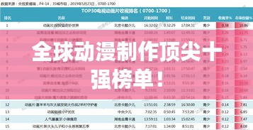 全球动漫制作顶尖十强榜单！