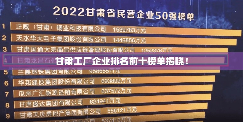 甘肃工厂企业排名前十榜单揭晓！