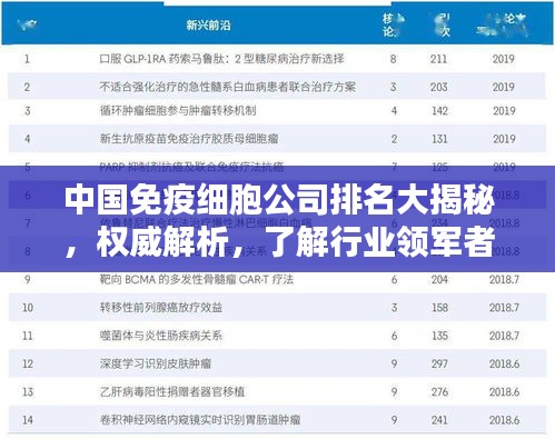 中国免疫细胞公司排名大揭秘，权威解析，了解行业领军者！