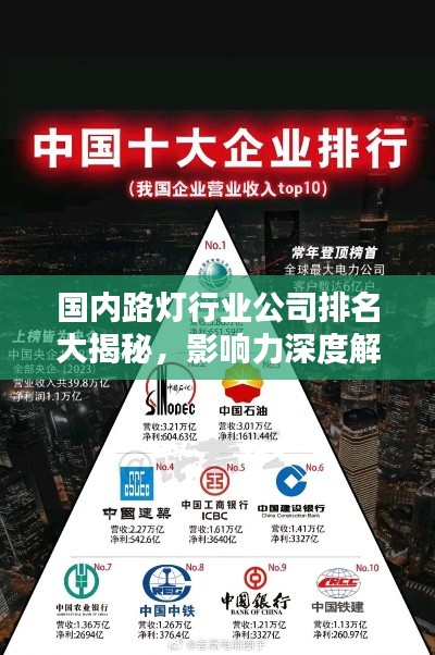 国内路灯行业公司排名大揭秘，影响力深度解析