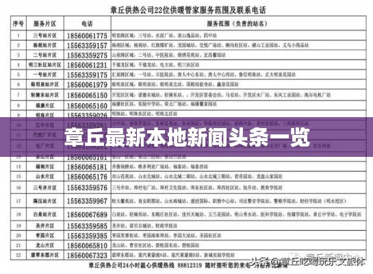章丘最新本地新闻头条一览