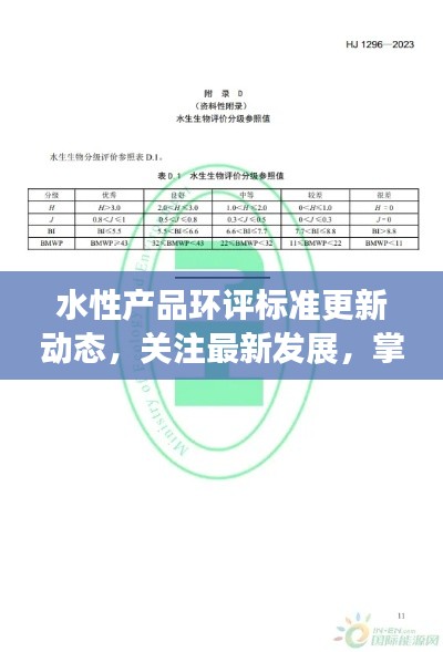 水性产品环评标准更新动态，关注最新发展，掌握前沿资讯