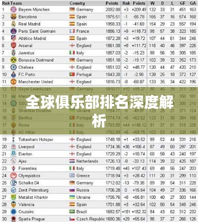 全球俱乐部排名深度解析