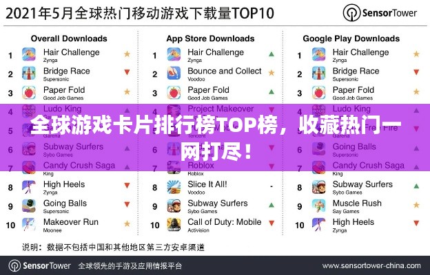 全球游戏卡片排行榜TOP榜，收藏热门一网打尽！