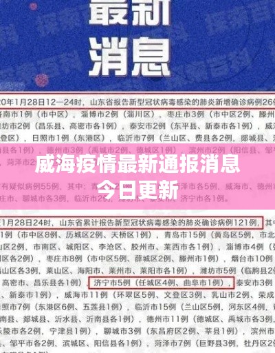 威海疫情最新通报消息今日更新