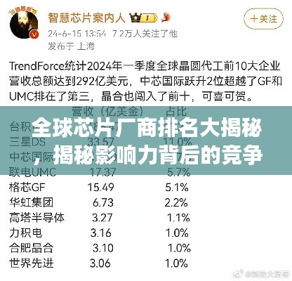 全球芯片厂商排名大揭秘，揭秘影响力背后的竞争实力！