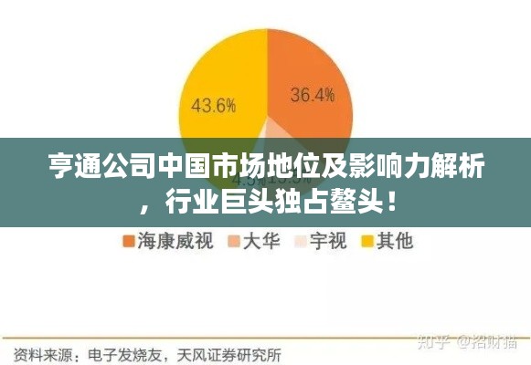 亨通公司中国市场地位及影响力解析，行业巨头独占鳌头！