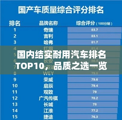 国内结实耐用汽车排名TOP10，品质之选一览