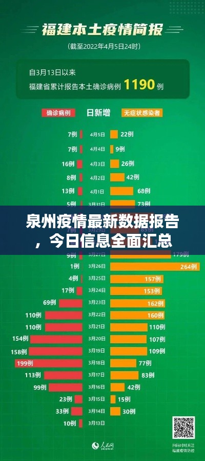 虫书鸟篆