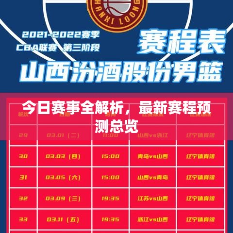 今日赛事全解析，最新赛程预测总览