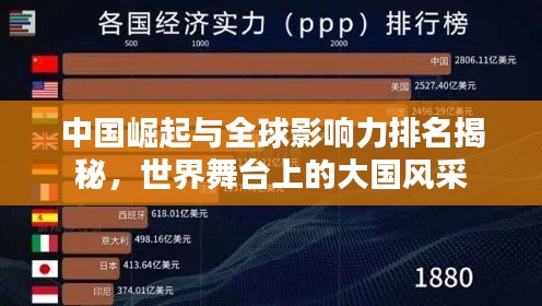 中国崛起与全球影响力排名揭秘，世界舞台上的大国风采