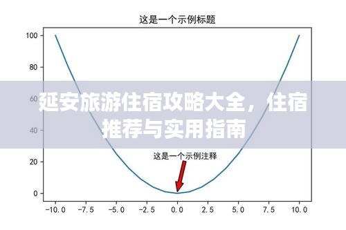 延安旅游住宿攻略大全，住宿推荐与实用指南