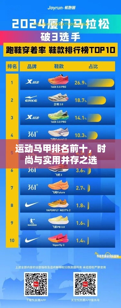 运动马甲排名前十，时尚与实用并存之选