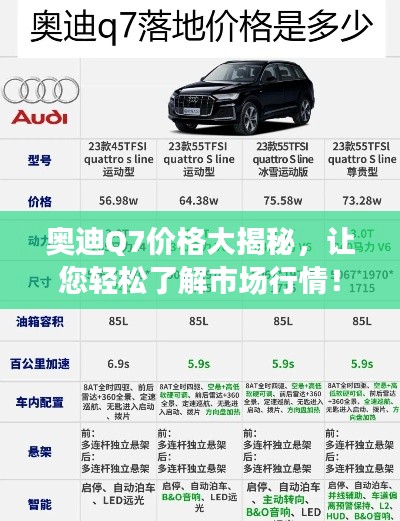 奥迪Q7价格大揭秘，让您轻松了解市场行情！