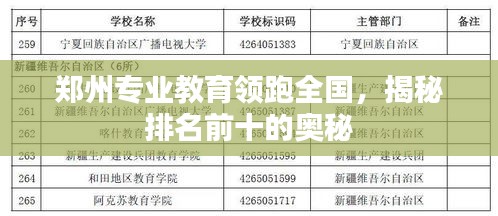 郑州专业教育领跑全国，揭秘排名前十的奥秘