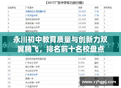 永川初中教育质量与创新力双翼腾飞，排名前十名校盘点