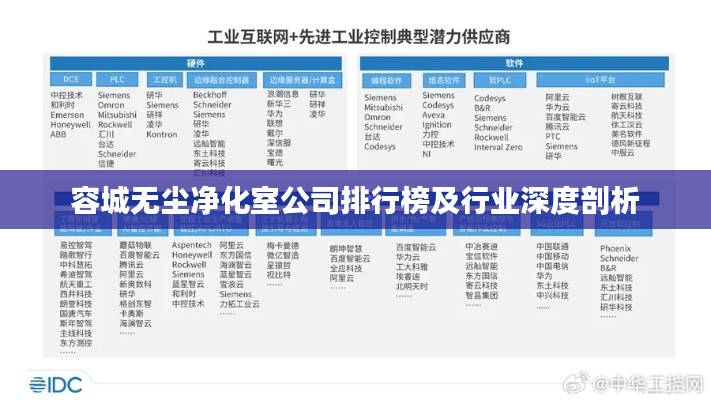 容城无尘净化室公司排行榜及行业深度剖析