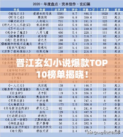 瓷砖胶 第10页