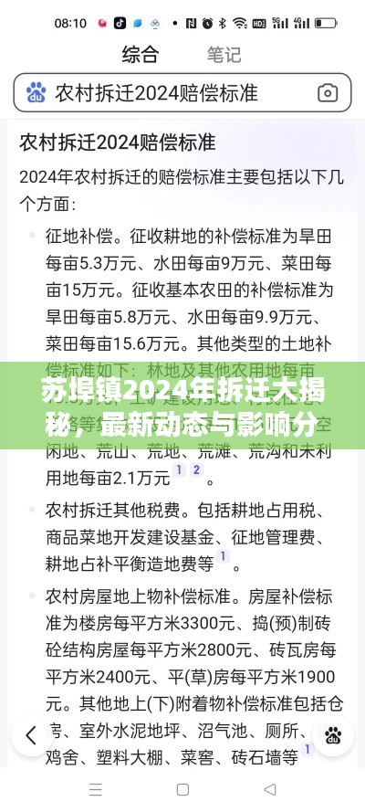 苏埠镇2024年拆迁大揭秘，最新动态与影响分析