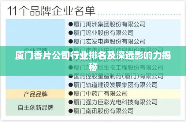 厦门香片公司行业排名及深远影响力揭秘
