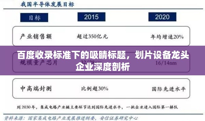 百度收录标准下的吸睛标题，划片设备龙头企业深度剖析