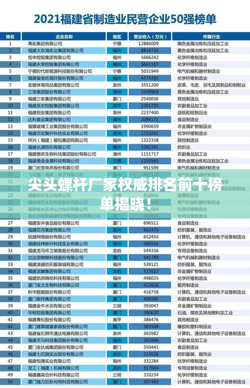 尖头螺杆厂家权威排名前十榜单揭晓！