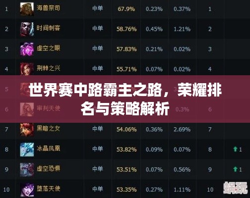 世界赛中路霸主之路，荣耀排名与策略解析