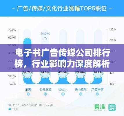 粗心大意