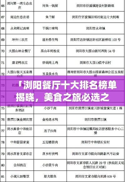 「浏阳餐厅十大排名榜单揭晓，美食之旅必选之地」