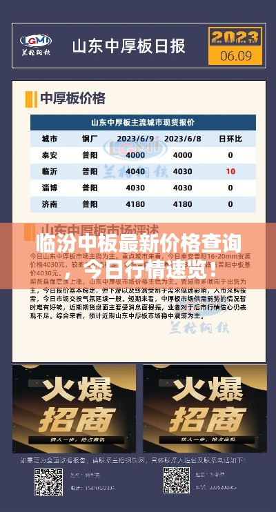 临汾中板最新价格查询，今日行情速览！