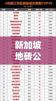 新加坡地砖公司排名揭晓，权威榜单助你挑选优质地砖供应商！