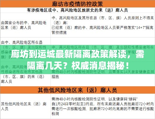 廊坊到运城最新隔离政策解读，需隔离几天？权威消息揭秘！