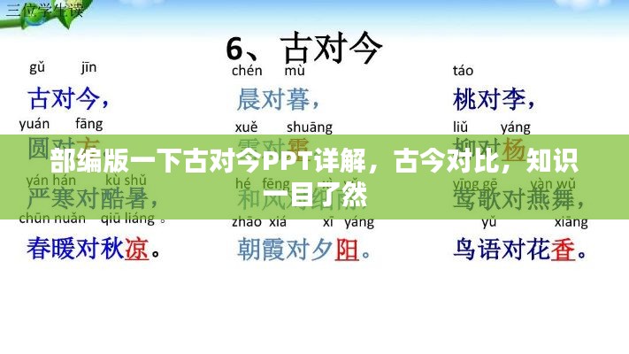部编版一下古对今PPT详解，古今对比，知识一目了然